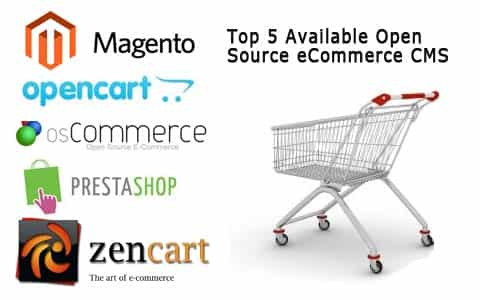 open source ecommerce cms